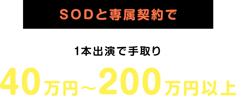 AVデビューの収入金額例